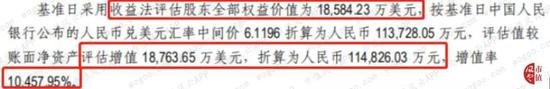 「盛世国际苹果版」两家亏损企业申报科创板 募资额亚军或从其中产生