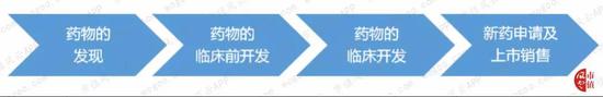 365滚球盘投注优惠·《扶摇》开播收视低迷,杨幂翻身之路该如何走?