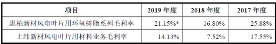 十博体育版外围_pp体育诚信网站 十博体育版外围_pp体育诚信网站