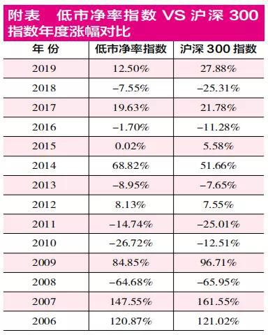 点数规则 - 网上信访怎么操作?国家信访局提供简明教程,让群众“最多访一次”