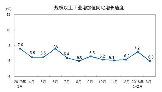 消费品零售总额对gdp的影响_从近20年社会消费品零售总额和GDP增速,聊聊茶行业(2)