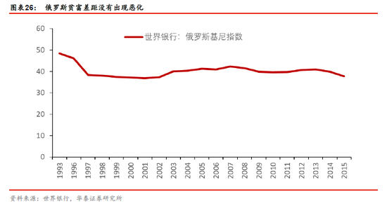 各国个税大盘点 中国改革关键在哪儿?
