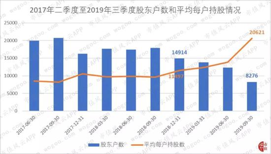 「万成娱乐场诚信么」海军陆战队某旅组织军地联谊会“玫瑰之约”增添官兵幸福感