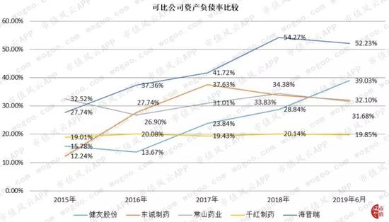 伯乐娱乐场首页-张卫健不为人知凄惨童年,告诉你:年老会被孩子远离的是哪种父母