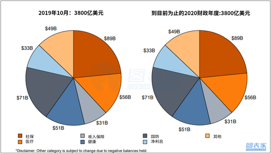 「伟德科」此人在广西称帝,建都桂林,国号大明,年号竟然是洪武