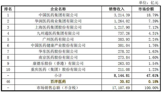 天上人间网上娱乐场,佐拉:预感那不勒斯能2-1赢利物浦,这是球队走出困境的机会