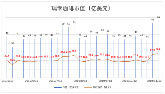 万客娱乐 成都地铁3号线二期已具备行车条件 将把双流带入“地铁时代”