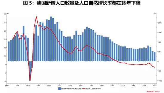 我国以小麦为食的人口_小麦简笔画(3)
