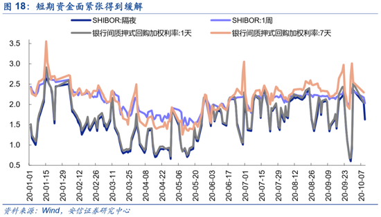 在预测GDP时要注意什么_亚特兰大联储 GDPNow模型预测美国二季度GDP下滑51.2(3)