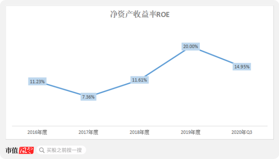 澳大利亚的人口2020_澳大利亚人口分布图