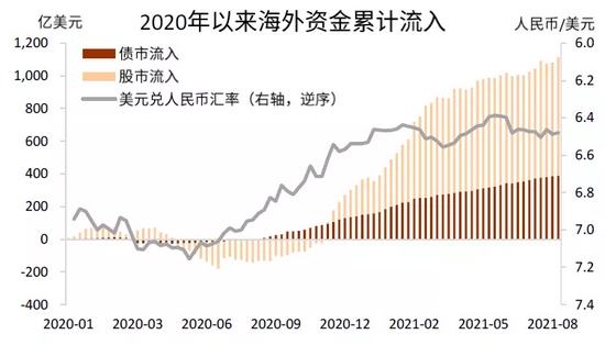 中金:穿过债务和财政风暴的美债利率