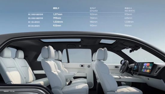 理想L9车内空间参数，截图自发布会