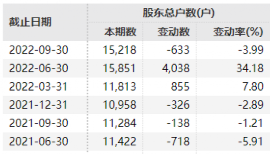 爱游戏官网天地在线突然宣布：停牌核查！11天8涨停，虚拟数字业务营收占比0.02%