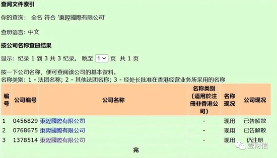 光远新材员工学历水平存疑,一关联方客户或有“猫腻”