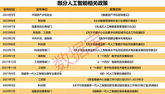 最大单笔成交超11万手，AI龙头王者归来！产业链名单曝光，这些超跌股获机构密集调研（附股）