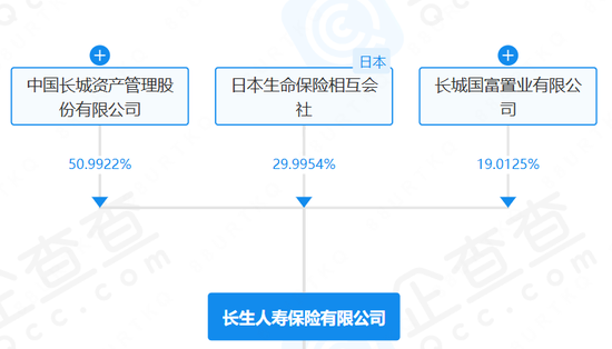 图源:企查查