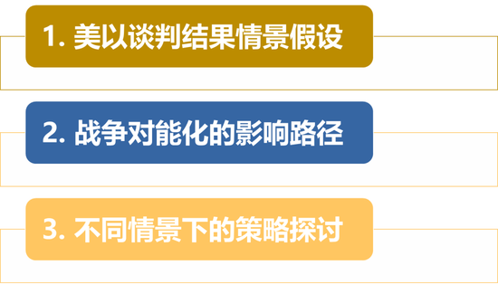 热点评论:美伊谈判对化工品影响及交易机会探讨 第3张 热点评论:美伊谈判对化工品影响及交易机会探讨 第3张