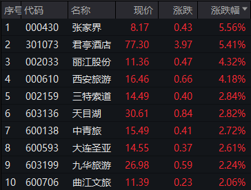 突现不明飞行物,机场暂停航班起降!A股“V”形大反攻,原因找到了!苹果和小米,都有大消息