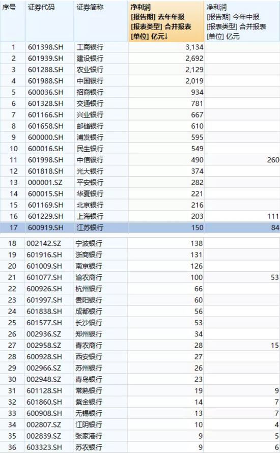 蚂蚁蚂蚁曲谱_蚂蚁简笔画(3)