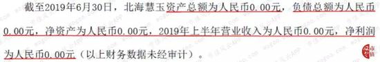 乐放娱乐场论坛有白菜 4年后今天从5178回到3000,A股是新一轮牛市起点,还是一地鸡毛?小资金有捡便宜的机会吗?