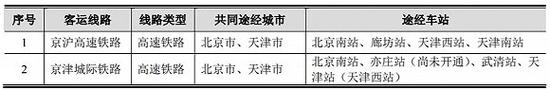 易博国际彩票合法吗|腾讯和抖音打官司,为什么与你我都有关?|财经时评