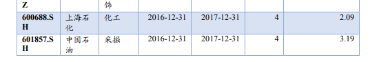 金沙集团线上娱乐点 - 把新的社会阶层人士紧密团结在党的周围