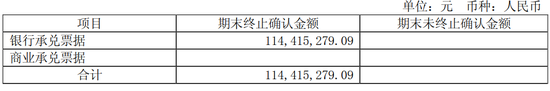 黑牡丹票据异常之处在于有二。