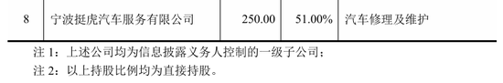 “火腿第一股”又卖壳,8.7亿卖了控股权!