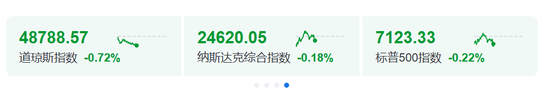 原油,存储芯片涨爆了!特朗普,突然宣布!