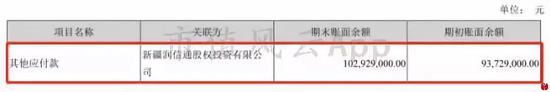 (数据来源:公司2016年年度报告)