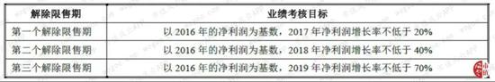 博狗体育投注公司 - 两次获得奥斯卡金像奖提名的“不老女神”,被称为“51岁的少女”