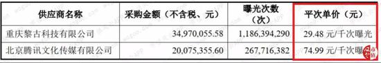 银河00958·如何规避创业合伙人招募的三大误区