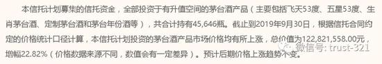 「名仕网信誉」20191010全球速览