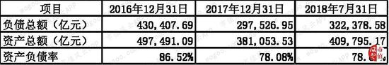 新利提款-吉林省长景俊海:招商引资不能随便 要有规矩要求