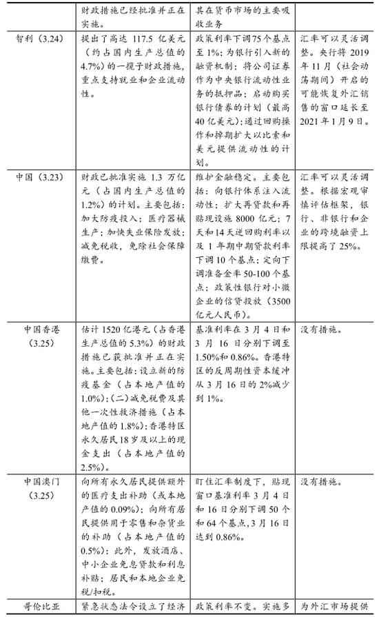 不认识简谱_不认识简谱怎么学(3)