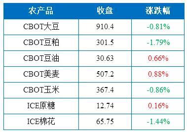 龙国际娱乐真人-神准占卜 || 最近工作方面要注意些什么?