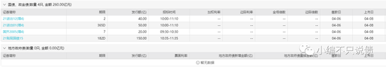 当孙司长说话的时候 市场安静得一笔都不敢成交