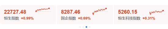 大涨!原因,找到了!