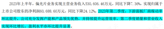 身处黄金赛道，两项全球第一！杉杉股份：二季度业绩明显回暖，还有研发不可辜负