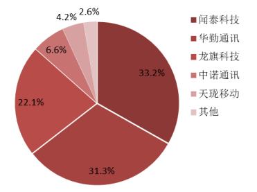 真人赌钱地主下载游戏 - 消费税改革 步子不妨再大些