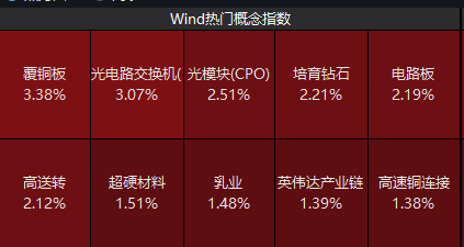 “易中天”又创新高!大盘打响3900点保卫战