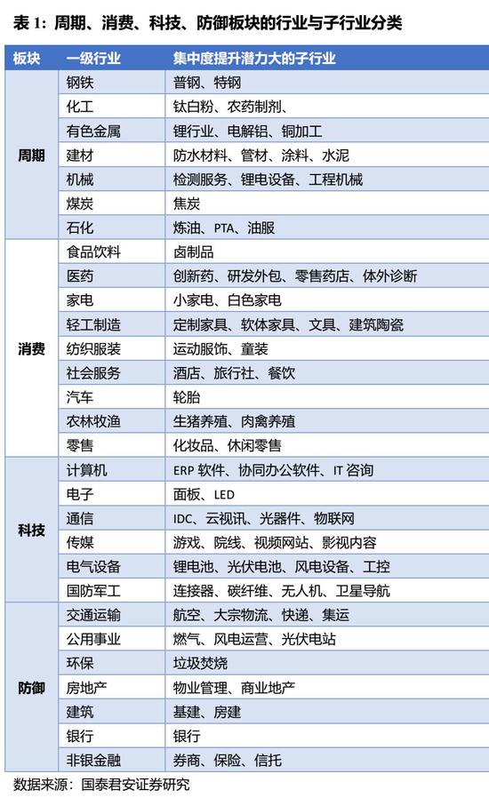 bbin线上赌博娱乐场|风电项目密集开标、机组价格冲破4000元/千瓦,整机企业却说难以获益
