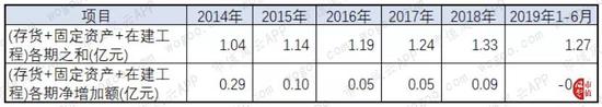 双喜娱乐场注册送29·劳斯莱斯汽车在华需求强劲 2018年销量同比增逾40%