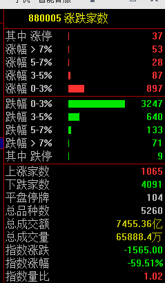 《中国好声音》，崩了！