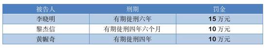 3569y·com银河娱乐场 中顺洁柔纸业股份有限公司关于设立控股子公司的公告