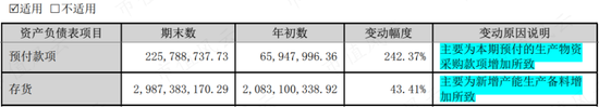上市12天破发，俩月腰斩，冤吗？飞南资源：困于铜价，利润暴跌7成，募资缩水4成，负债飙至45亿