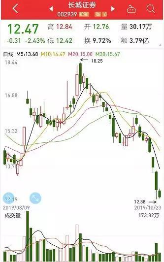 小时城线上娱乐-视觉中国关闭网站或构成“违约” 相关方可发起诉讼
