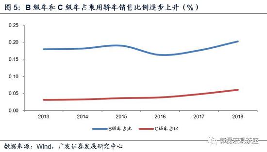广东gdp下降影响_实时(2)