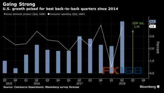 gdp=ndp=ni=y_如何使用GOplot画一张精美的GO分析图