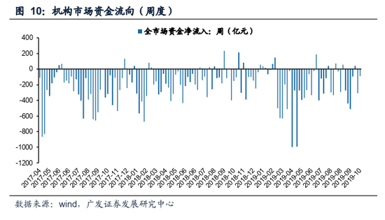 2014信誉最好的网上娱乐·中科院大连化物所发展战略研讨会举行